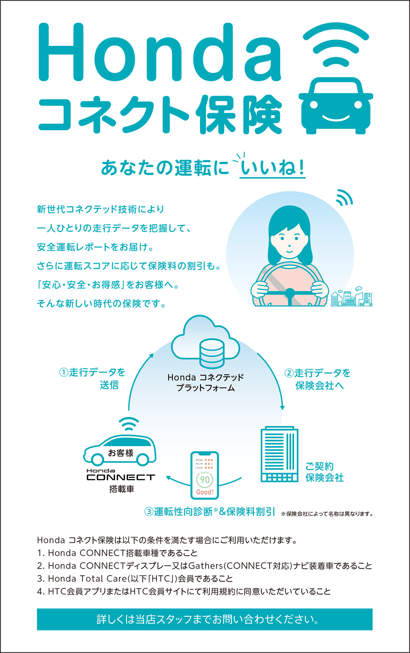 HondaRlNgی